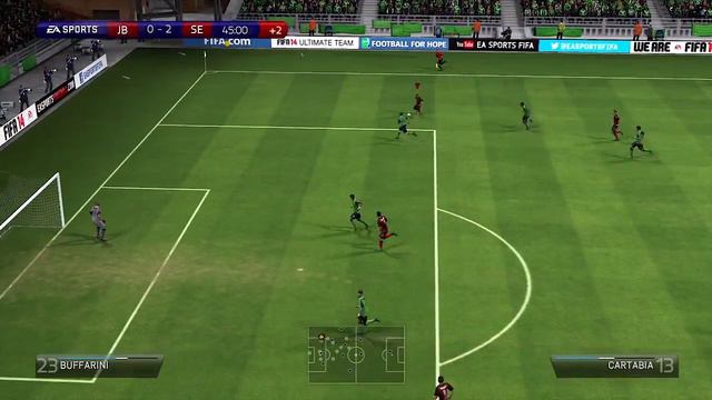FIFA 14 Best Young Players - Goretzka Review - Amazing Midfielder!