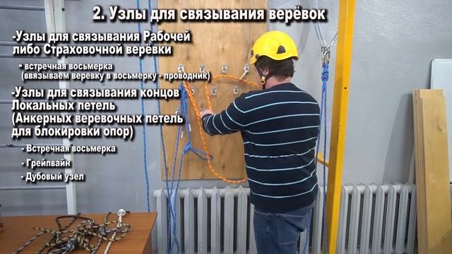 Узлы в промышленном альпинизме / Применение узлов, свойства узлов, классификация узлов