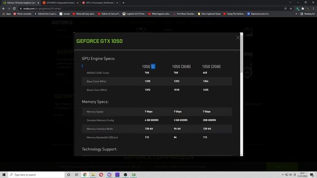 Find Out if Your GPU is a Scam - 2022 смотреть онлайн