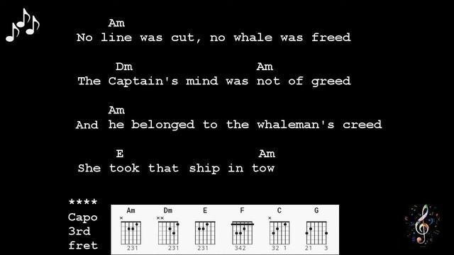 Wellerman Sea Shanty Soon May the Wellerman Come - Easy Guitar Chords and Lyrics смотреть онлайн