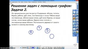 решение задач с помощью графов