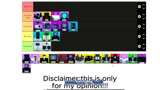 I Made A Tier List In (Toilet Tower Defense ep 58) смотреть онлайн