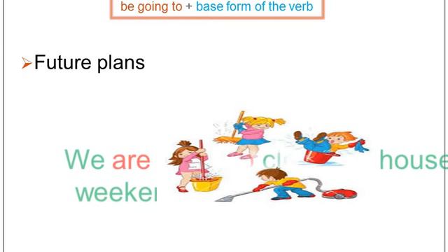 future simple tense смотреть онлайн
