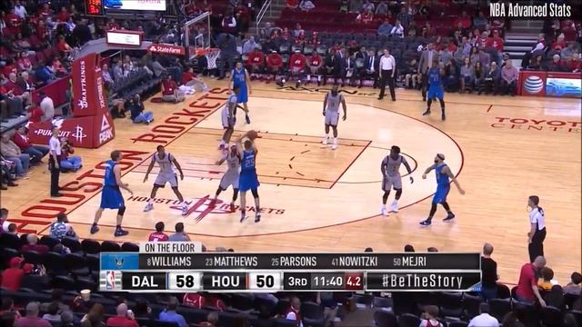 Chandler Parsons 31 pts 5 threes 3 asts vs Rockets 15/16 season смотреть онлайн