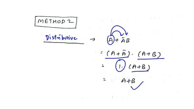 Boolean algebra - TRICKS (4 Methods) смотреть онлайн