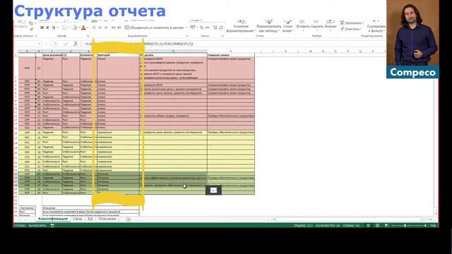 ABC и XYZ анализ для Horeca и Retail смотреть онлайн
