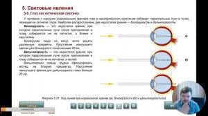 ?Я сдам ОГЭ! по физике. Занятие #12. Световые явления