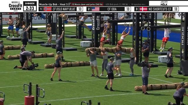 Day 3 Individuals & Teams — 2023 CrossFit Games смотреть онлайн