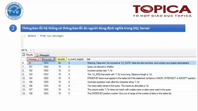 Error Handling Chiến Lược Xử Lý Lỗi Trong SQL Server-Phuongthh59162 IT209 смотреть онлайн