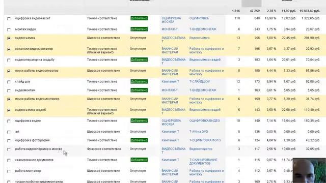 Нахождение новых ключевых фраз и минус - стоп слов. Весьма полезный иструмент Google Adwords смотреть онлайн