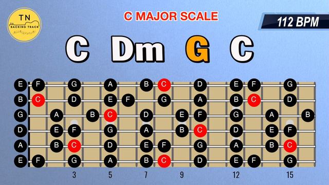 C Major Backing Track Rock Pop | C Dm G C | TN Guitar Backing Track смотреть онлайн