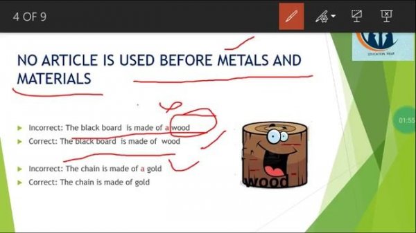 omission of articles/No Article / with examples in English module 4