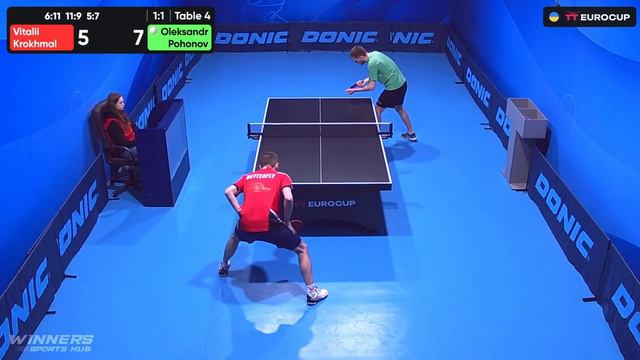16:20 Vitalii Krokhmal - Oleksandr Pohonov 08.02.2024 TT Euro.Cup Ukraine Professional. TABLE 4 смотреть онлайн