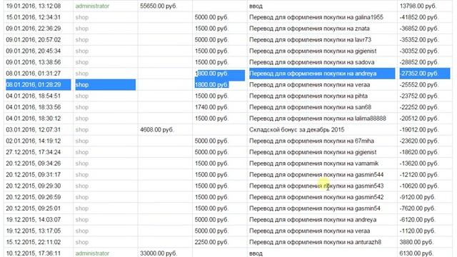 Школы бизнеса САД Павла Жаркова. Склады. смотреть онлайн