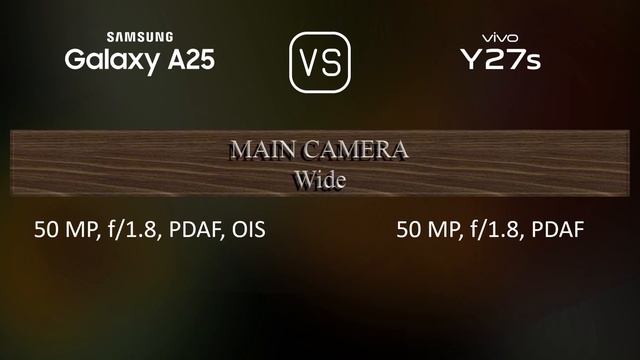 Samsung Galaxy A25 vs. vivo Y27s: A Comparison of Specifications смотреть онлайн