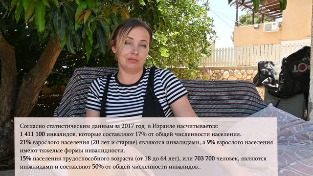 Почему люди любят Израиль. Израиль - социальная страна? Алия. смотреть онлайн