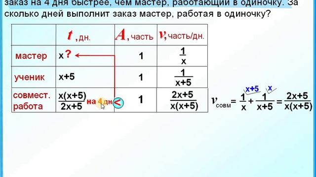 Задание 22 Задача на работу Рациональное решение смотреть онлайн