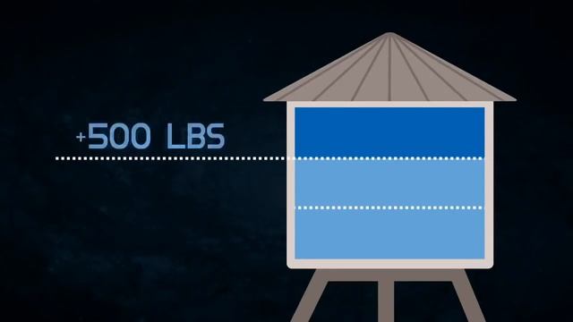 Водонапорная башня: как работает и ее устройство смотреть онлайн