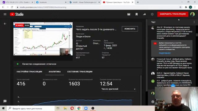 Чего ждать после 5-ти дневного роста прошедшей недели? смотреть онлайн