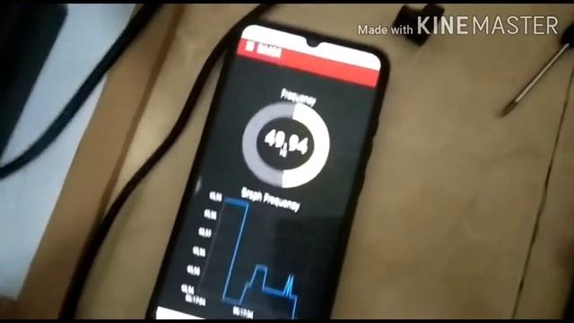 Monitoring Frekwensi PM800 via Node Red - Modbus Gateway IoT SIMOR смотреть онлайн