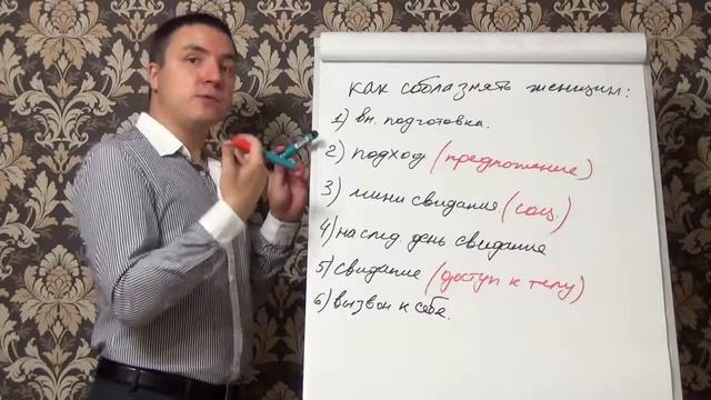 Евгений Грин — Как соблазнять женщин Схема смотреть онлайн