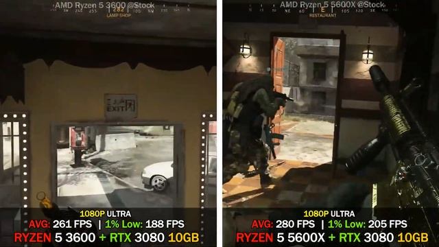 AMD RYZEN 5 3600 Vs RYZEN 5 5600X | Test In 8 Games