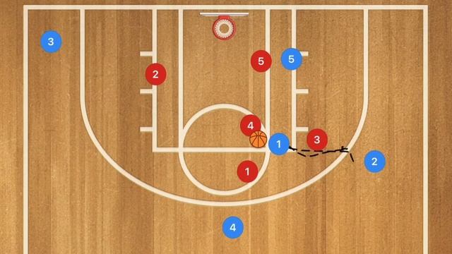 Basketball 1-3-1 Zone Defense