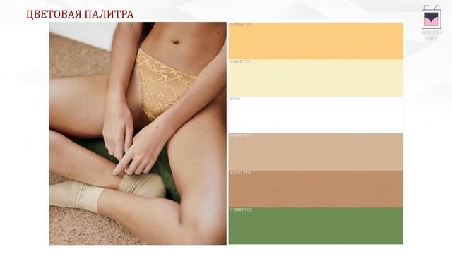 Коммерческие тренды в нижнем белье для сезона SS 21 смотреть онлайн