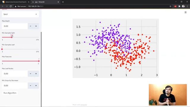 Decision Tree Hyperparameters In-depth Intuition | Decision Trees Part 8 смотреть онлайн