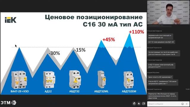 Обзор серий модульного оборудования IEK — GENERICA, KARAT и ARMAT смотреть онлайн