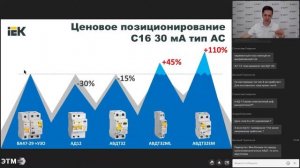 Обзор серий модульного оборудования IEK — GENERICA, KARAT и ARMAT
