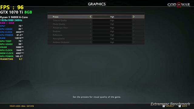 Nvidia GeForce GTX 1070 Ti - TEST IN 18 GAMES смотреть онлайн
