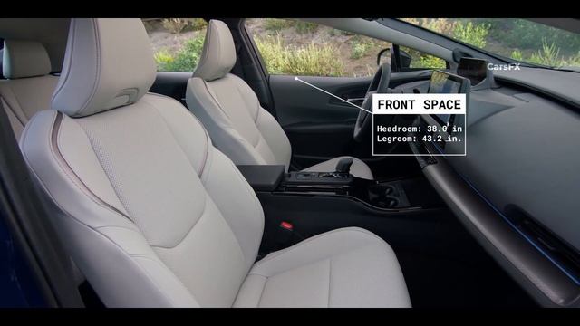 2023 Toyota Prius Vs 2023 Toyota Camry – Hybrid Showdown !!