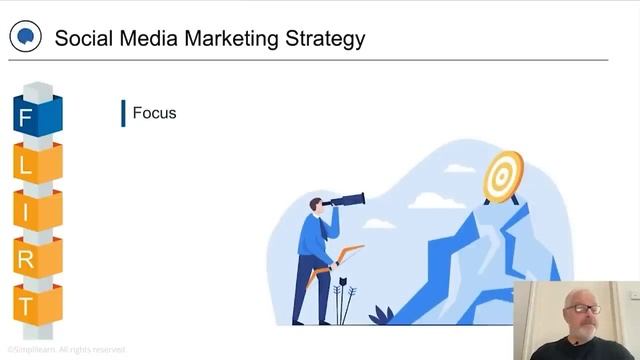 Digital Marketing Full Course 2023 | Digital Marketing Course | Digital Marketing | Simplilearn смотреть онлайн