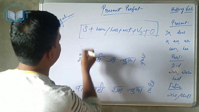 Present Perfect Tense || English Grammar Rules || Tense || ADVANCE ENGLISH ACADEMY смотреть онлайн