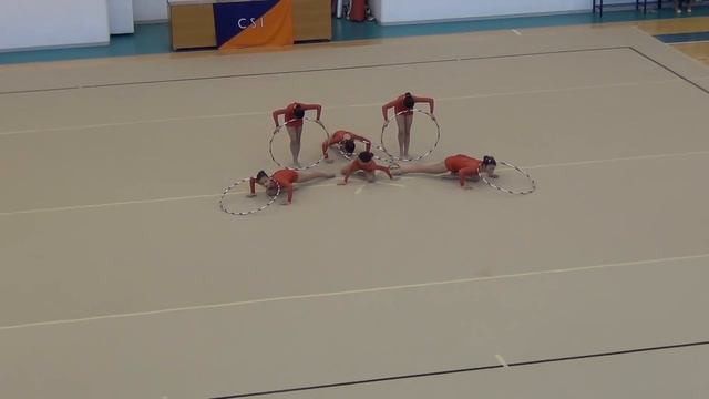Ginnastica Ritmica CSI - Fase Regionale Abruzzo смотреть онлайн