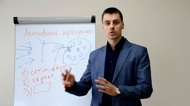 Активные продажи. 7 принципов отдела активных продаж. Тренинг Максима Курбана смотреть онлайн
