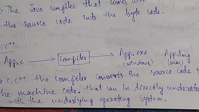 What is JDK ? #java #jdk #jvm #jre #jit #JDK смотреть онлайн