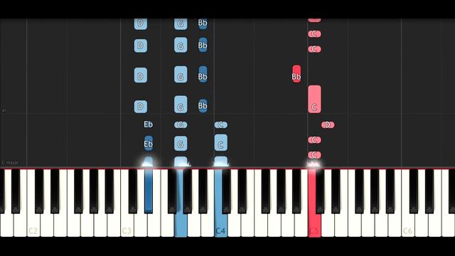 Alesso - Falling (Piano Tutorial) смотреть онлайн