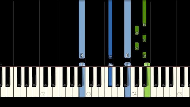 Coldplay - Yellow (Easy Piano Tutorial) смотреть онлайн