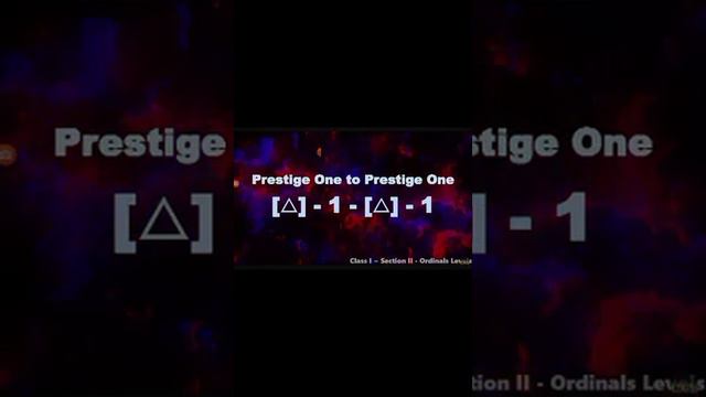 Numbers 0 to ? Part 1C (Ordinals, Numbers and Symbols) Numbers ??? to 1 star number смотреть онлайн