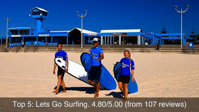 Top rated Tourist Attractions in Engadine, Australia | 2020 смотреть онлайн