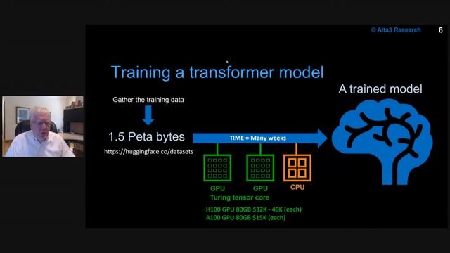 Running Generative AI & LLM on a Kubernetes Cluster | Cloud Institute смотреть онлайн