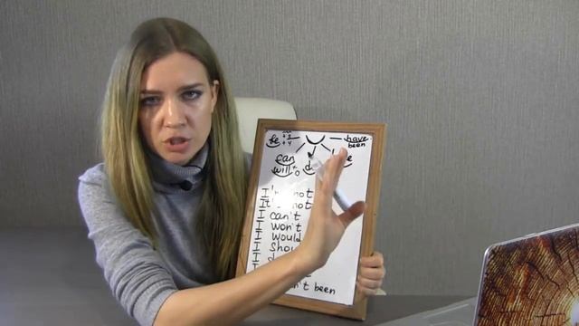 Как строить предложения в Английском 3 часть Помощники смотреть онлайн