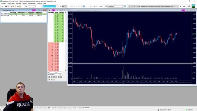 Как создать стакан быстрого ввода заявок в квике? Настройки QUIK. смотреть онлайн