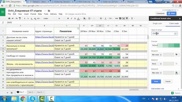 Как делать форматирование для Файла SMM КП смотреть онлайн