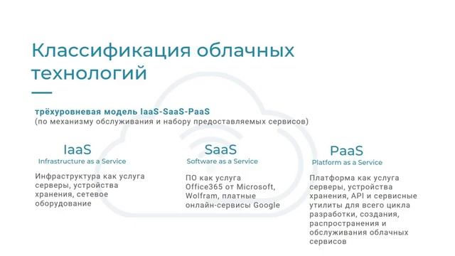Облачные технологии Cloud Technologies смотреть онлайн