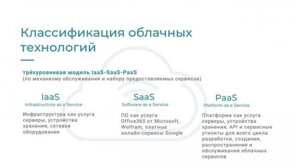 Облачные технологии   Cloud Technologies