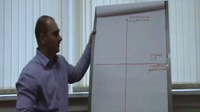 Толковый словарь Бизнес Тренера 1 смотреть онлайн