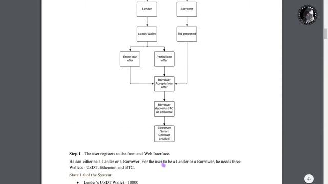 🔥BTCCREDIT – Децентрализованная Банковская Экосистема Нового Поколения. смотреть онлайн